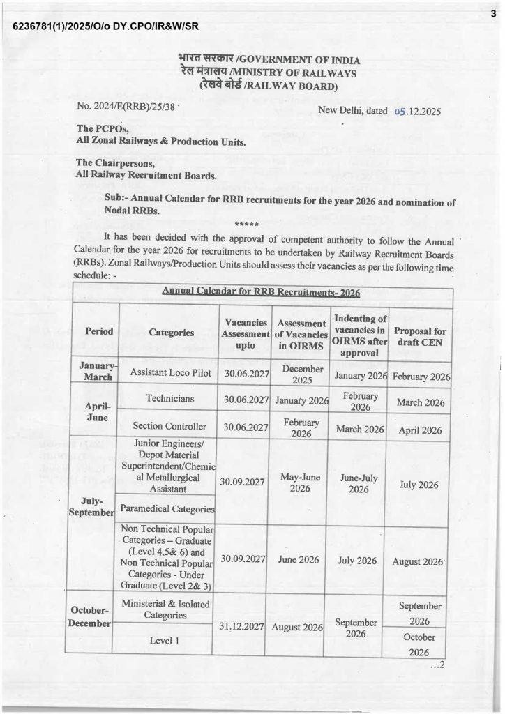 RRB Exam Calendar 2026 Page1