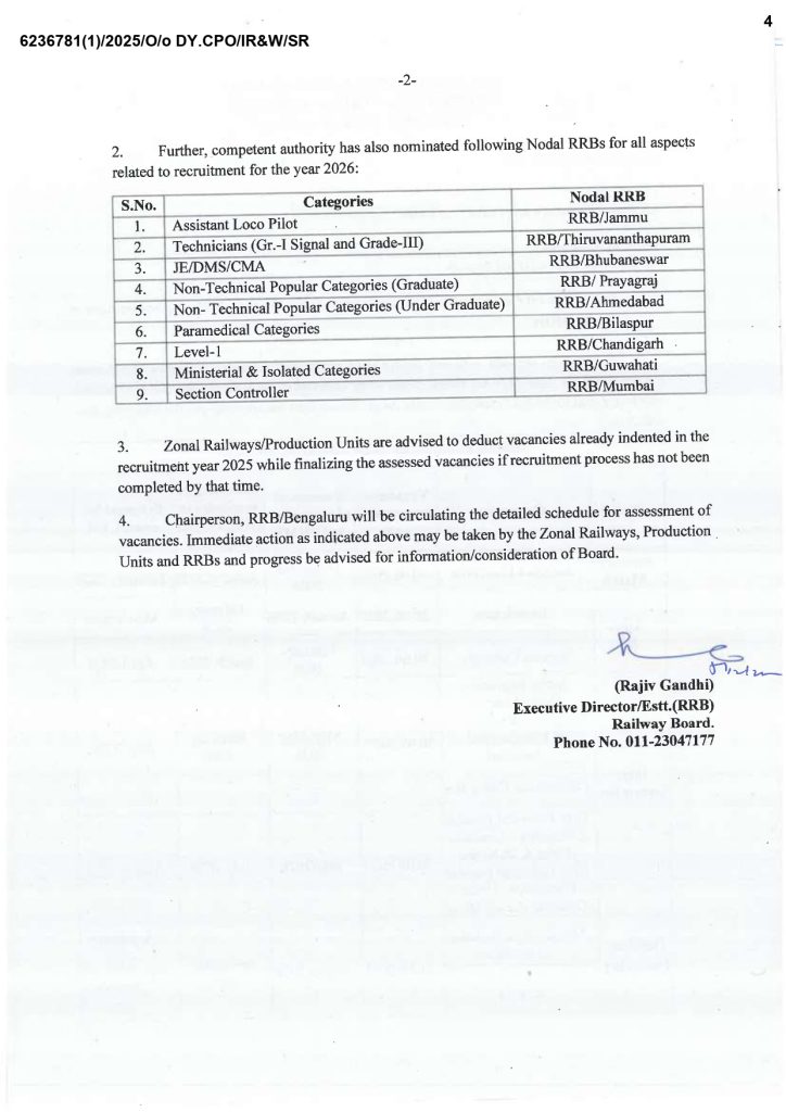 RRB Exam Calendar 2026 Page2