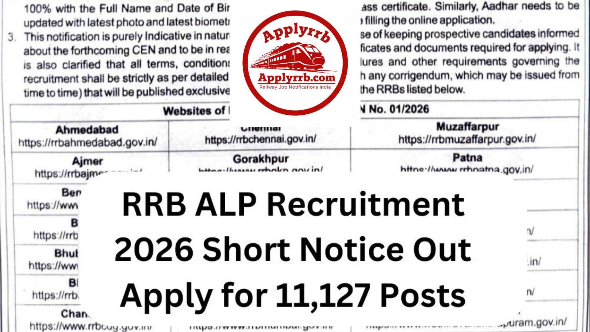RRB ALP Recruitment 2026