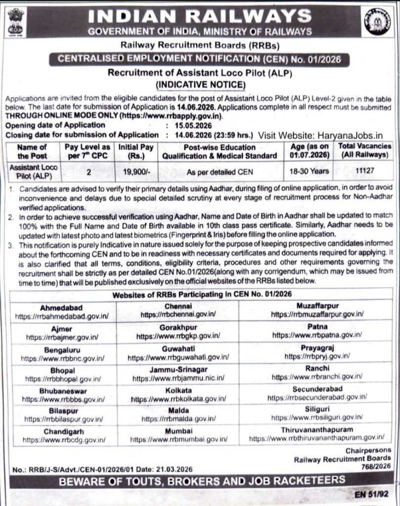 RRB ALP Recruitment 2026