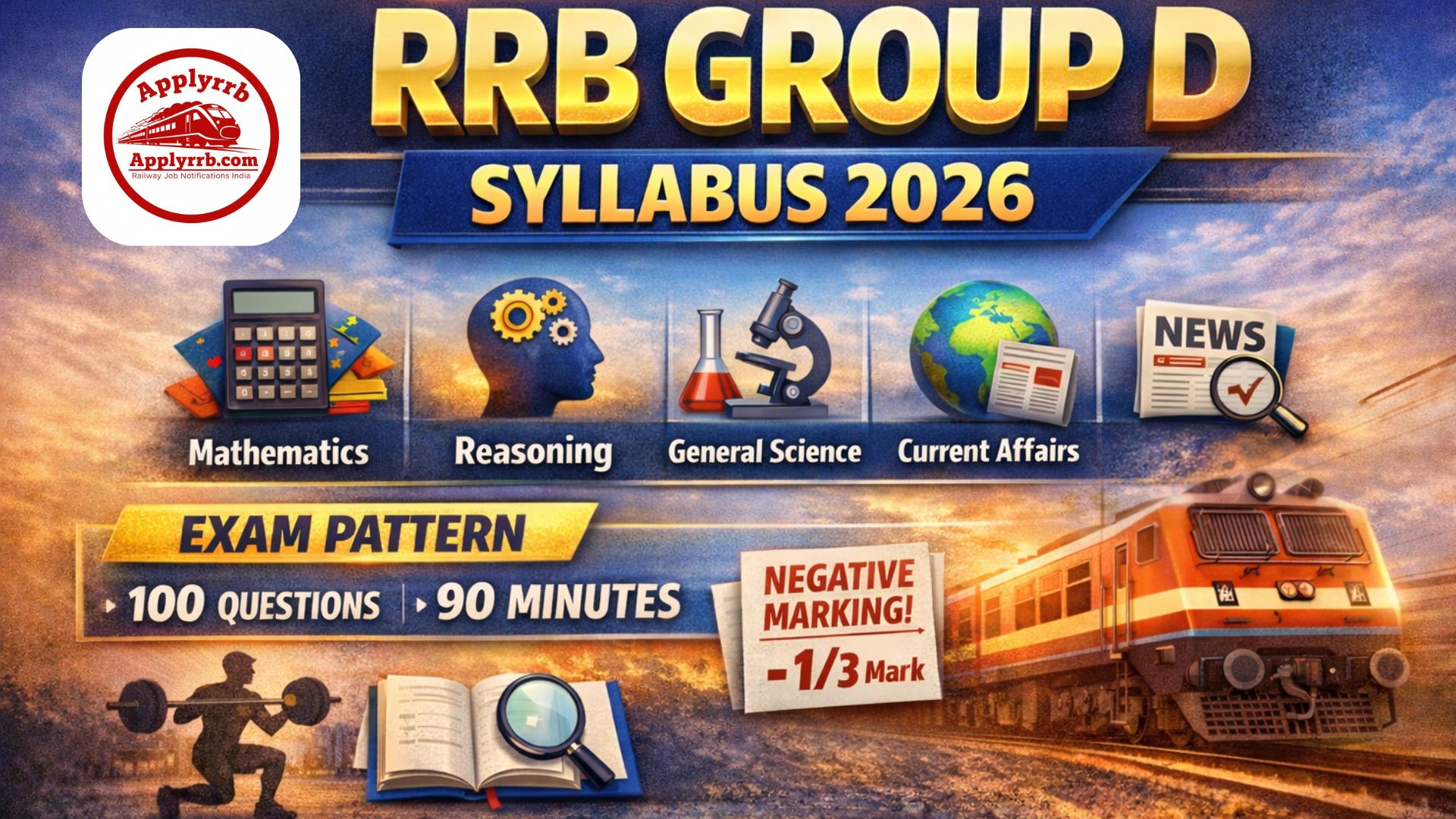 RRB Group D Syllabus 2026