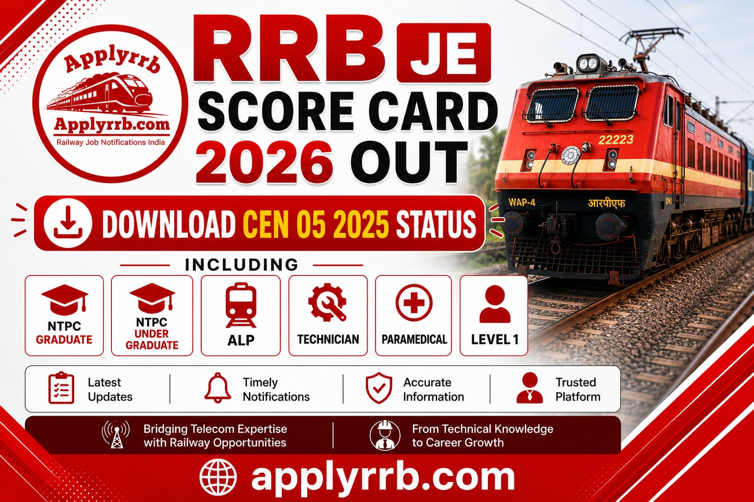 RRB JE Score Card 2026
