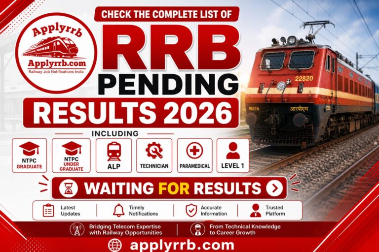 RRB Pending Results 2026