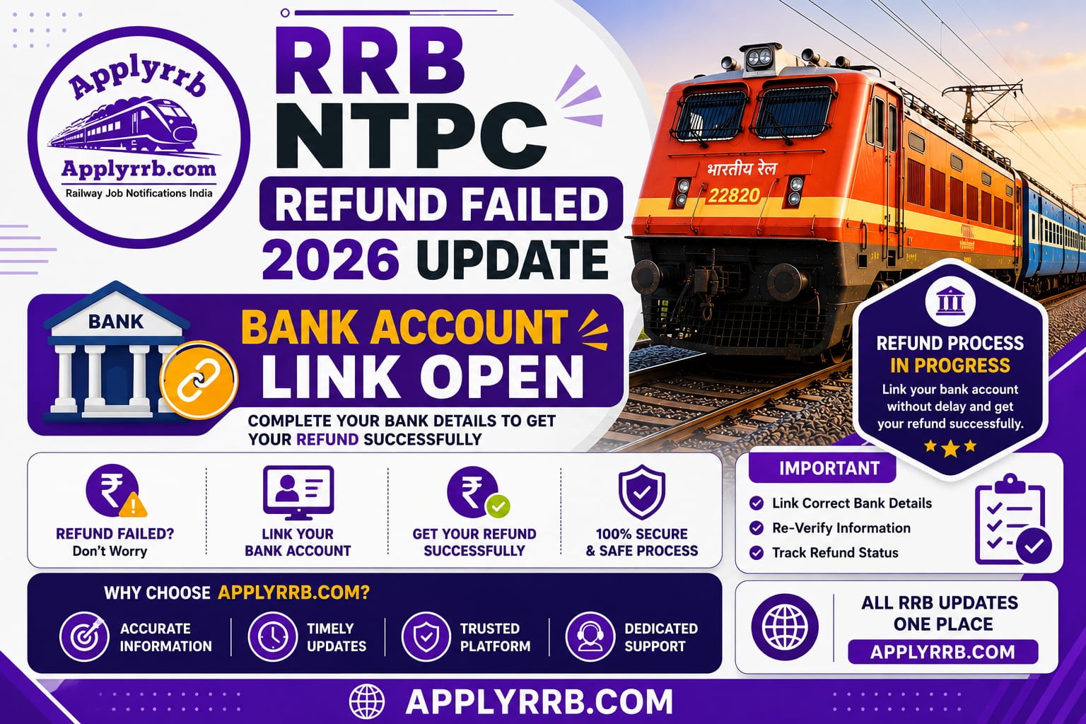 RRB NTPC Refund Failed 2026