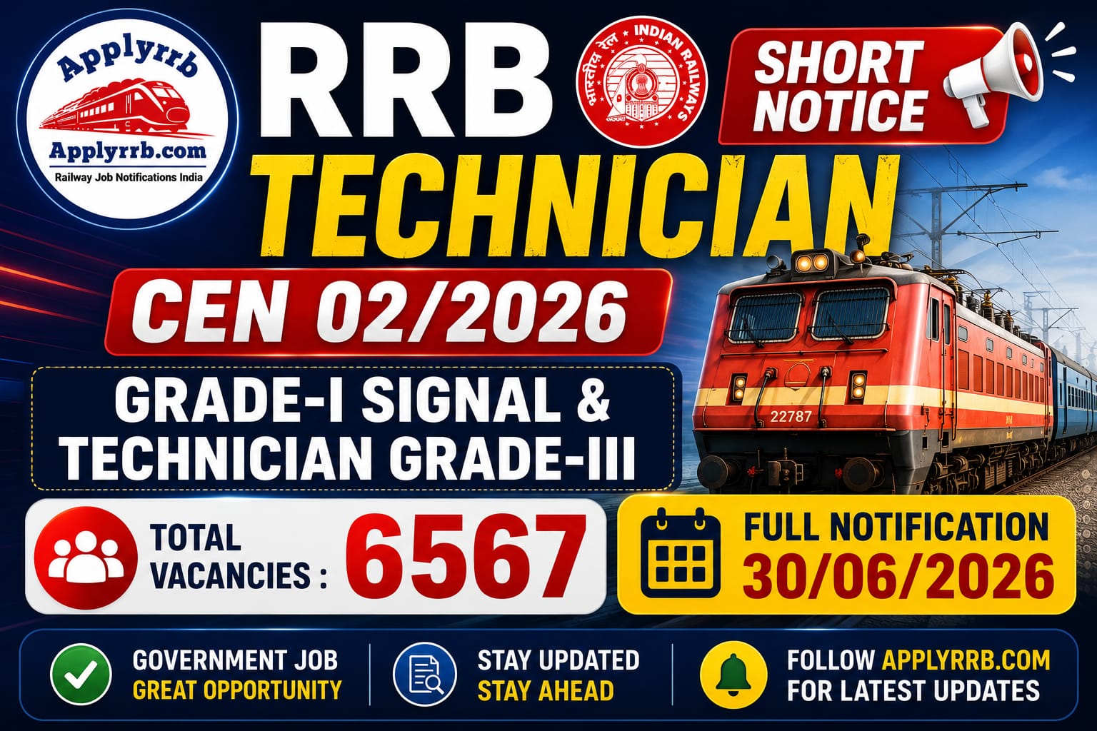 RRB Technician Notification 2026