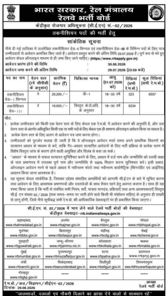 RRB Technician Notification Short Notice 2026