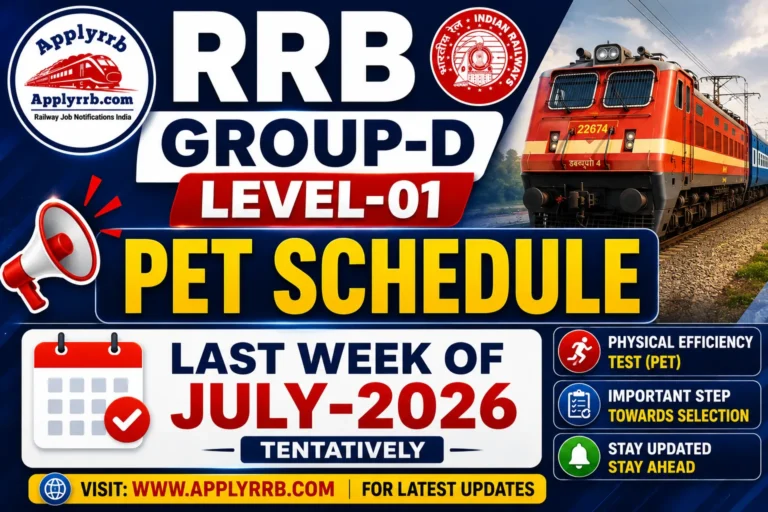 RRB Group D PET Schedule 2026