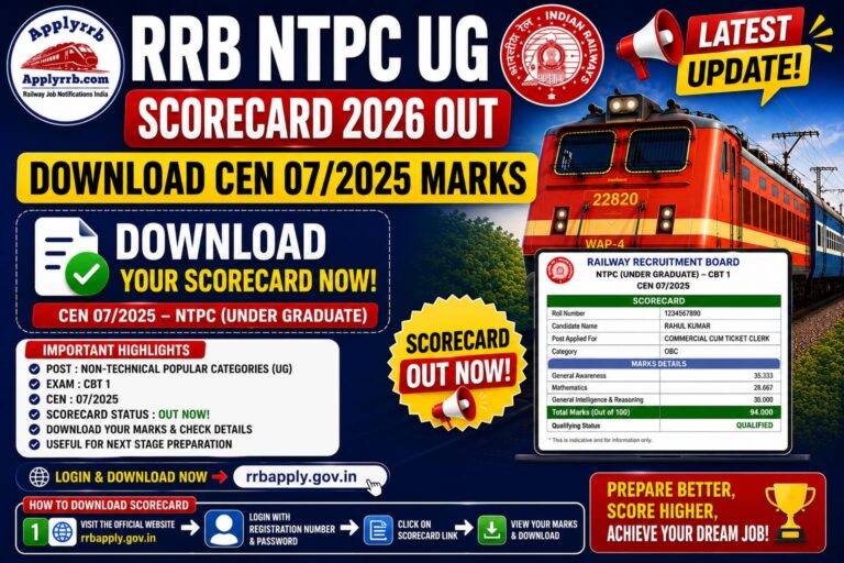 RRB NTPC UG Scorecard 2026