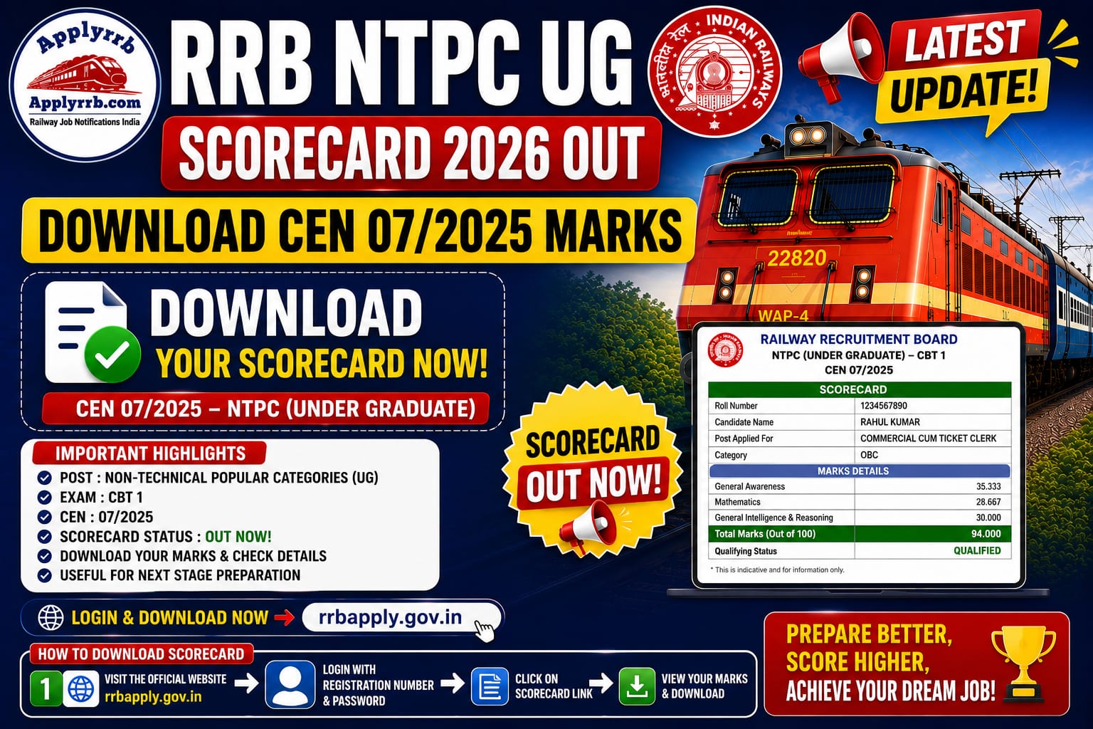 RRB NTPC UG Scorecard 2026