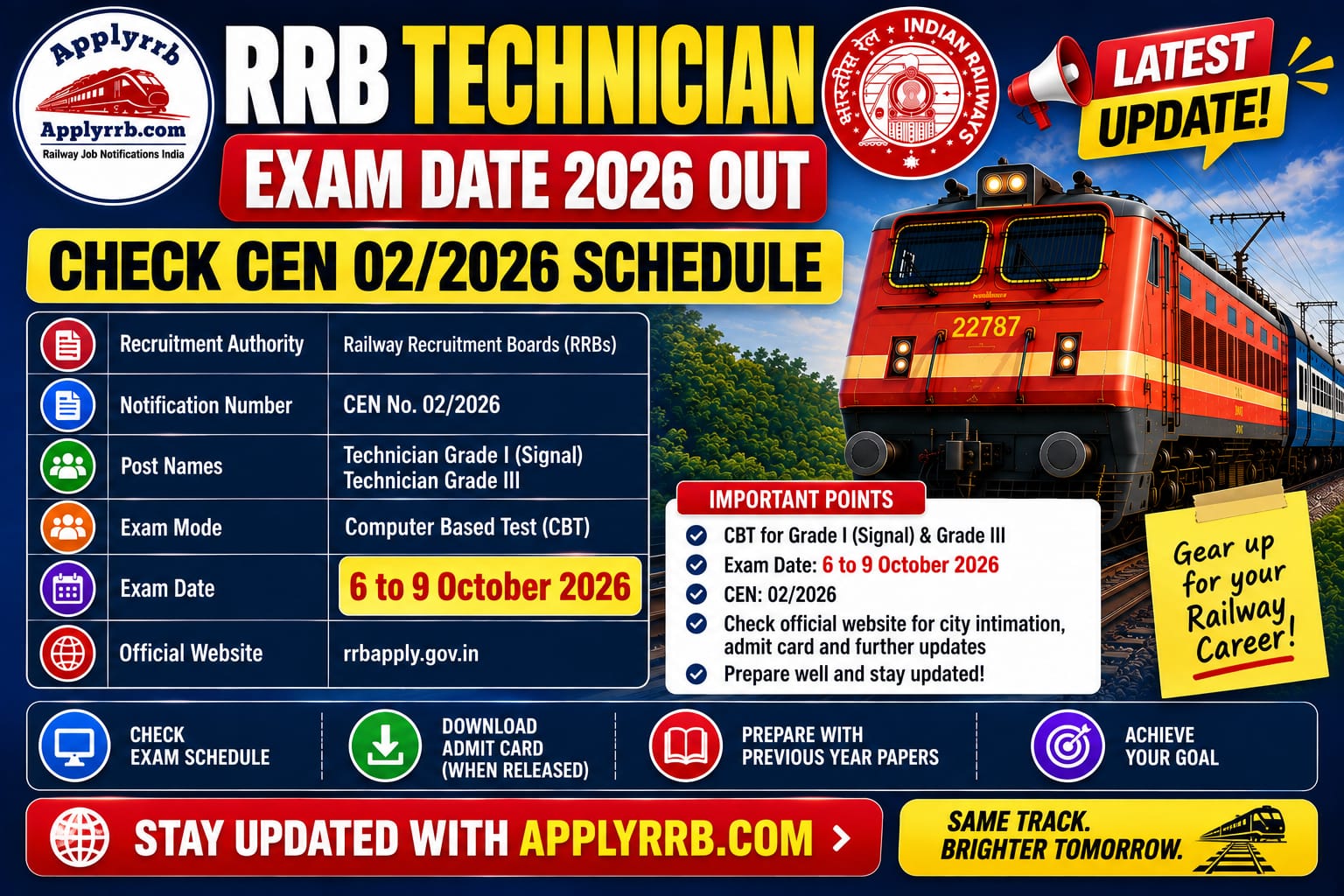 RRB Technician Exam Date 2026